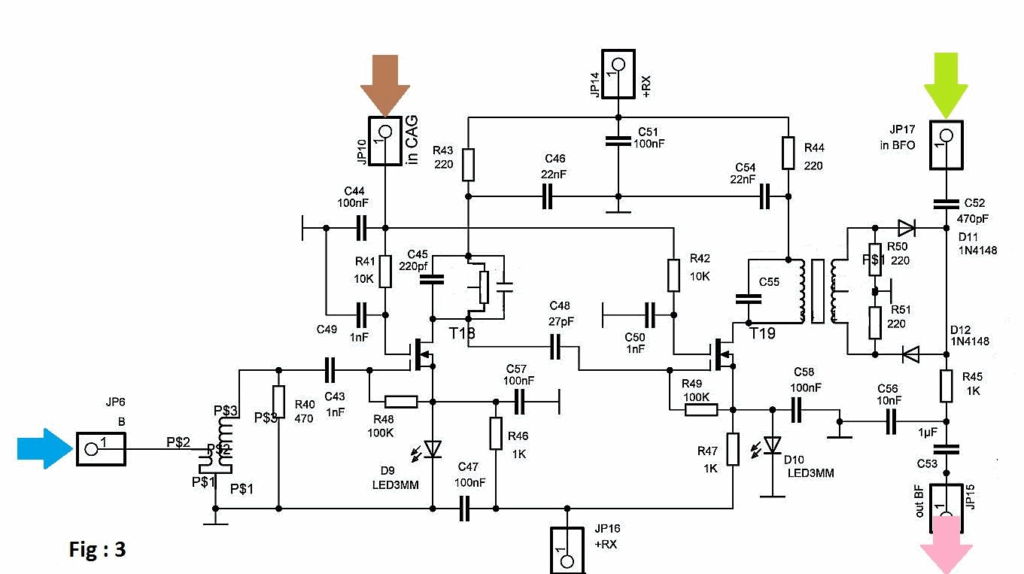 Amplificateur FI a gain variable :
