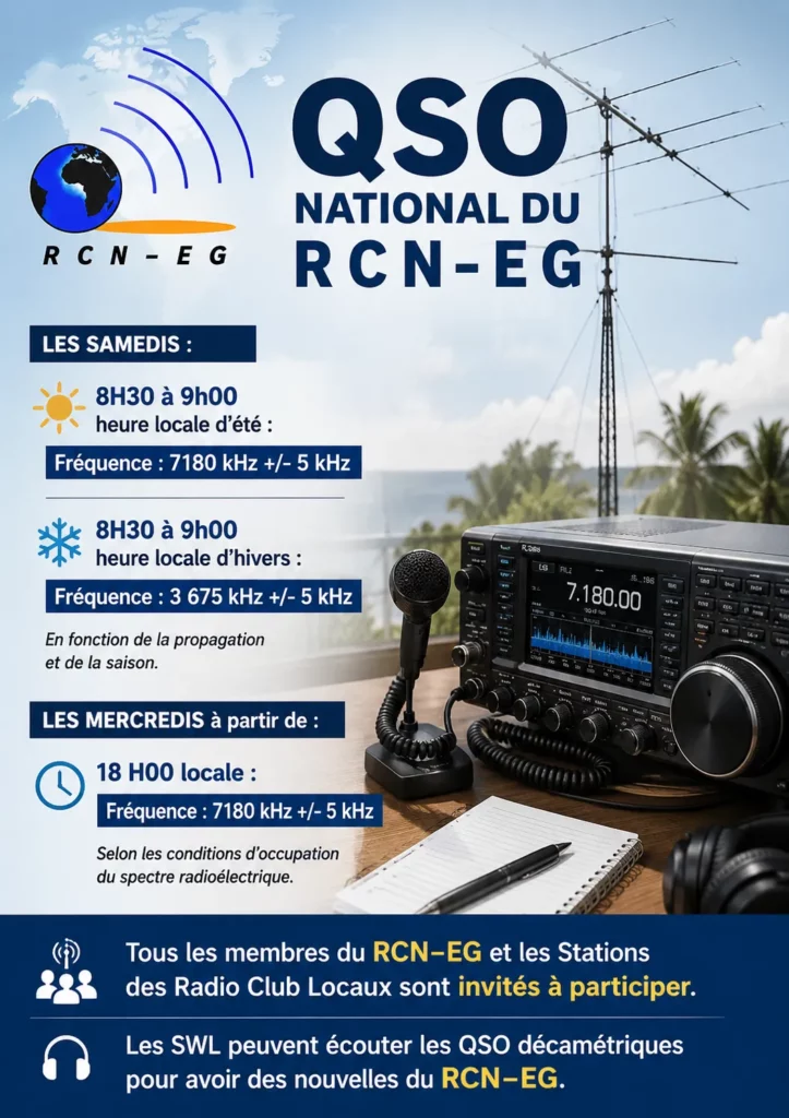 QSO